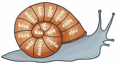 Az eggyé vált -j Az ige és toldalékai a) Színezd ki a csigaház szavai közül a felszólító igealakokat! b) Húzd át azokat a szavakat, amelyeknek szófaja nem ige! a) Mely szavak betűi keveredtek össze?