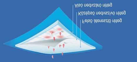 Műtő MEDLINE QUICKSUITE műtőasztal takarók A MEDLINE műtőasztal takarók használatával biztosítható a műtét alatti fokozott bőrvédelem.