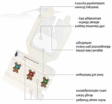 Kötszer Tegaderm csecsemő és gyermek Advanced IV kanülrögzítő A 3M Tegaderm Advanced IV a kanülrögzítők legújabb generációját képviseli.