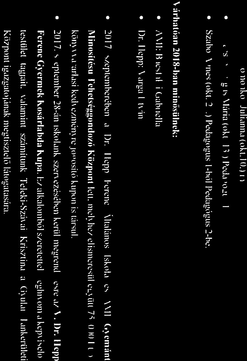 . I)r. IiIános Ilepji Ferene Alllános Iskol és.\ipfokú Mú éí.cíi Iskol 2017. 51e1)IenIber 5 i tn U ló lé tsiá iti: (JózsJ A(til u. 12.): 653 [Ő Osztálvink szám: 2S ( I TLIrhos) (lsó: 3)8 Io.