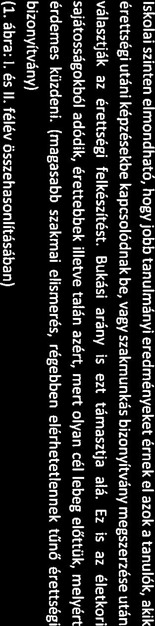 Első félévben több tntárgy esetében 2,5 ltti volt z átlg.