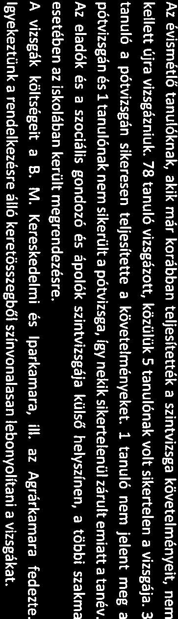 Az eldók és szociális gondozó és ápolók szintvizsgáj külső helyszínen, többi szkm esetében z iskolábn került