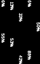 ) EMMI rendelet X. fejezet 128. 5 (5) bek.