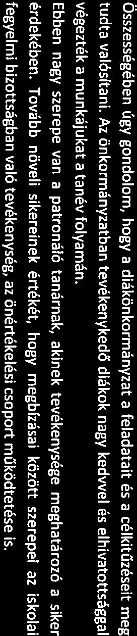 A z elmúlt évekhez hsonlón töretlen lendülettel tovább nevelőtestületi értékelésből szeretnék kiemelni néhány gondoltot és z Intézményvezetés felé jelezni: 1. 2. 3.