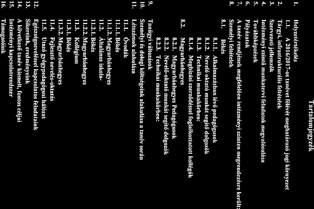 Trtlomjegyzék 1. Helyzetértékelés 3 1.1. A 2016/2017os tnévet félévét meghtározójogi környezet 3 2. Tárgyi, infrstrukturális feltételek 4 3. Szervezeti jellemzők 5 4.