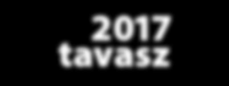 természetvédelmi folyóirat