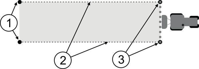 I I TRACK - Leader Mikor kell kalibrálni? A paramétereket Ön az alábbi esetekben kalibrálja: Ha másik mezőgazdasági gépet használnak SECTION-Control modullal.