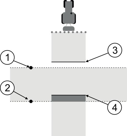 I I - TRACK-Leader Eljárásmód Így munkálhatja meg a területet a tehetetlenség kalibrálásához: 1. Indítson el egy új navigációt a SECTION-Control programmal. 2.