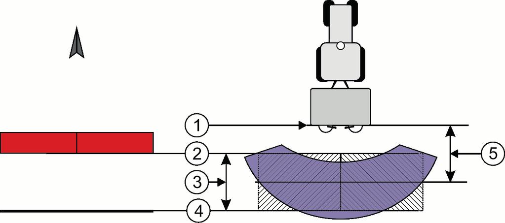 I I TRACK - Leader Géptípus Ezt a paramétert a mezőgazdasági eszköz típusának meghatározásához használhatja.