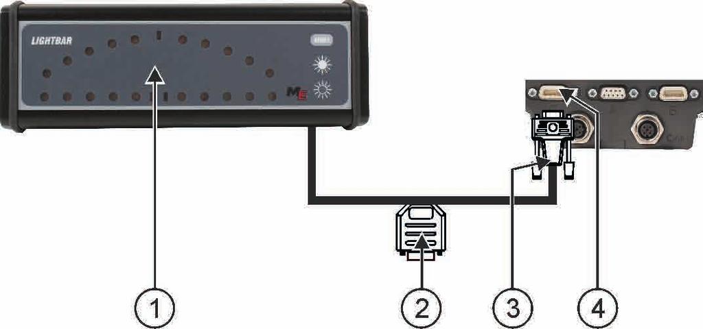 I Terminal TOUCH800 Ledsor Csatlakozó egy GPS-vevő csatlakoztatására Csatlakozó a terminálon történő csatlakozáshoz RS232 soros csatlakozás Miután egy külső ledsort csatlakoztatott a terminálhoz, úgy