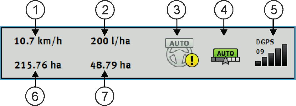 I I TRACK - Leader Figyelmeztetés a terület határának elérése előtt.