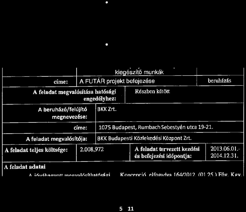 ' 1. számú melléklete Műszaki, gazdasági teljesítési paraméterek A feladat megnevezése: A FUTAR projekt befejezése érdekében: A feladat jellege: o beszédkommunikációs rendszer központi- és