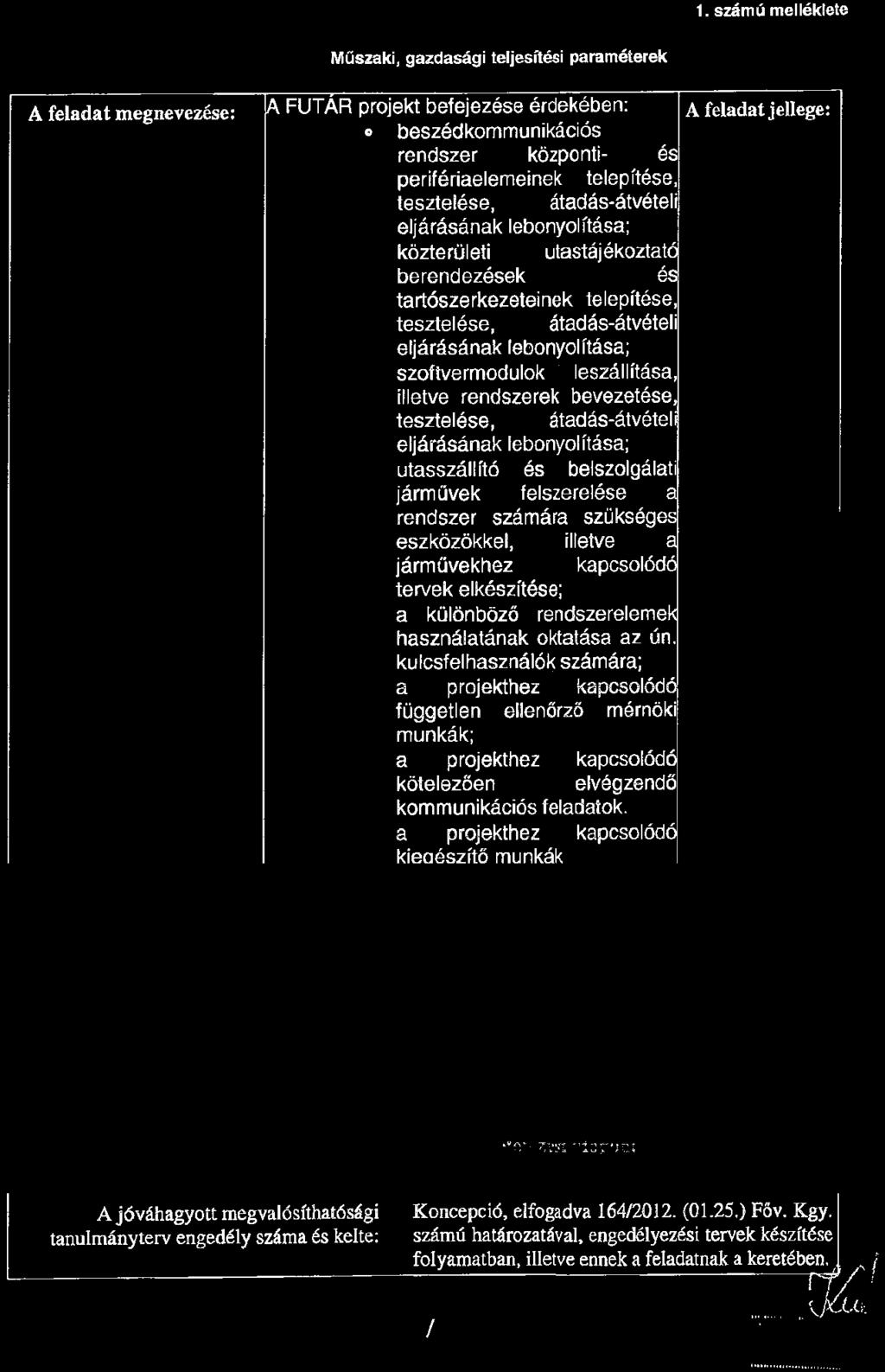 tesztelése, átadás-átvéter eljárásának lebonyolítása; közterületi utastájékoztaté berendezések és tartószerkezeteinek telepítése, tesztelése, átadás-átvételi eljárásának lebonyolítása;