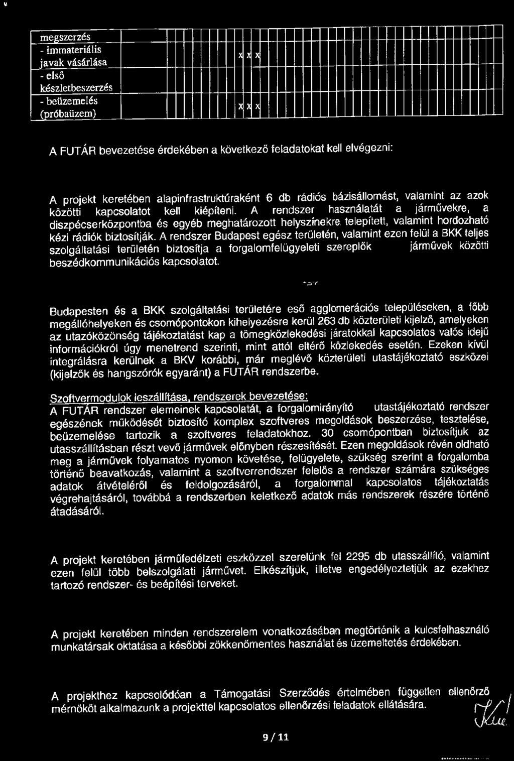 megszerzés - immateriális javak vásárlása - első készletbeszerzés - beüzemelés (próbaüzem) x }I JI }I x JI A FUTÁR bevezetése érdekében a következő fe(adatokat kell elvégezni: Beszédkommunikációs