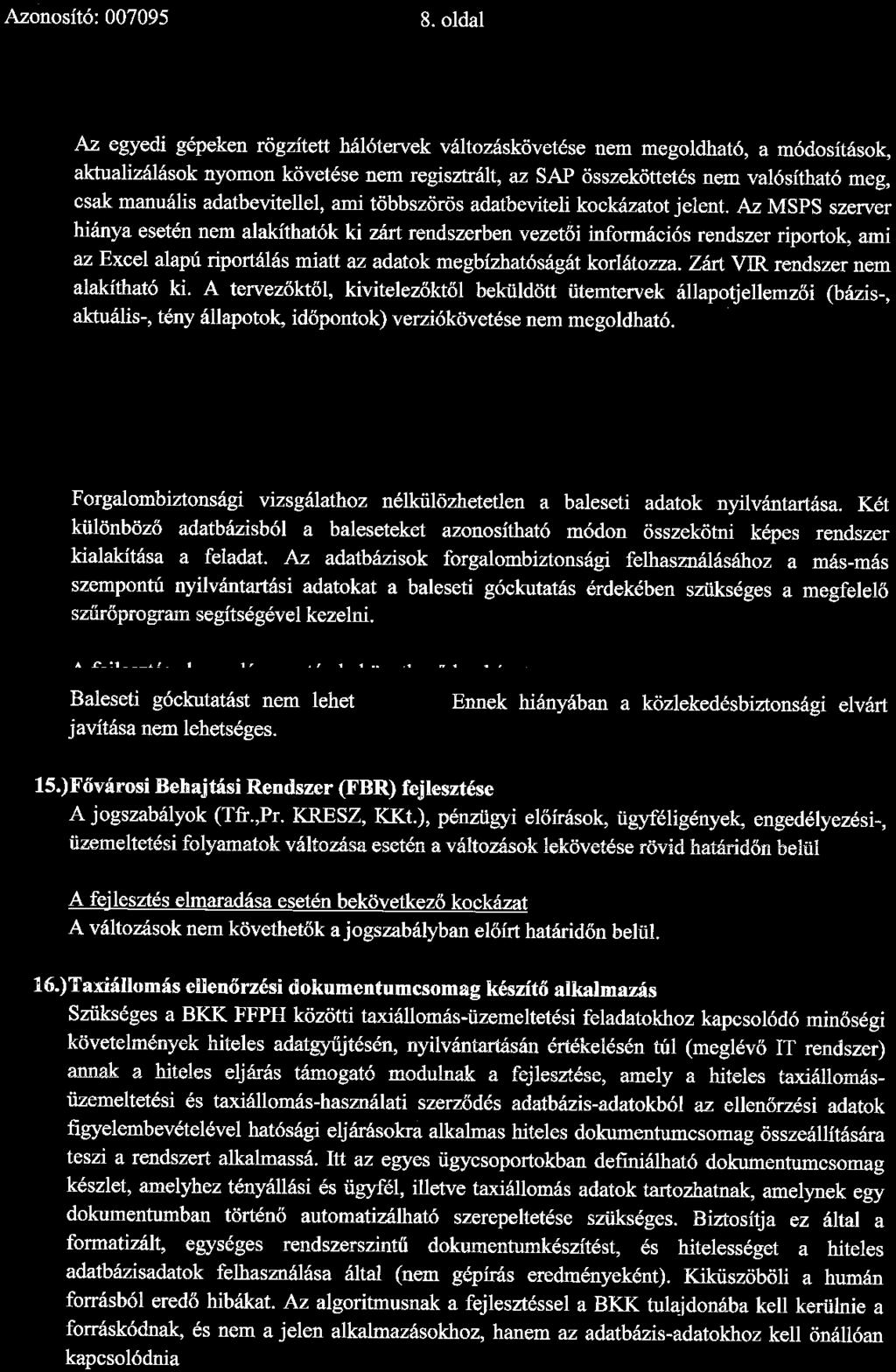 Azonosító: 007095 8.