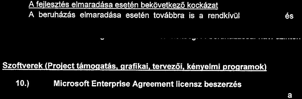 hálózati kapcsolat. Rumbach, Kozma u., Adatközpont, Bánk Bán u, Köki, Orczy, Bosnyák, stb. ÁFA megosztással érintett.