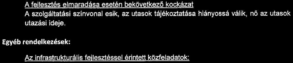 A fejlesztés elmaradása esetén bekövetkező kockázat A szolgáltatási színvonal esik, az utasok tájékoztatása hiányossá válik, nő az utasok utazási ideje.