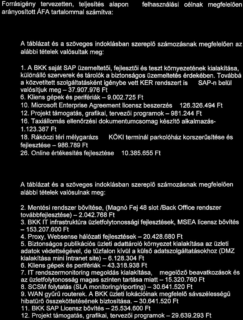 2. számú melléklete A Feladathoz szükséges források évek közötti időszakra esö bontása Forrásigény tervezetten, teljesítés alapon a felhasználási célnak megfelelően arányosftott ÁFA tartalommal
