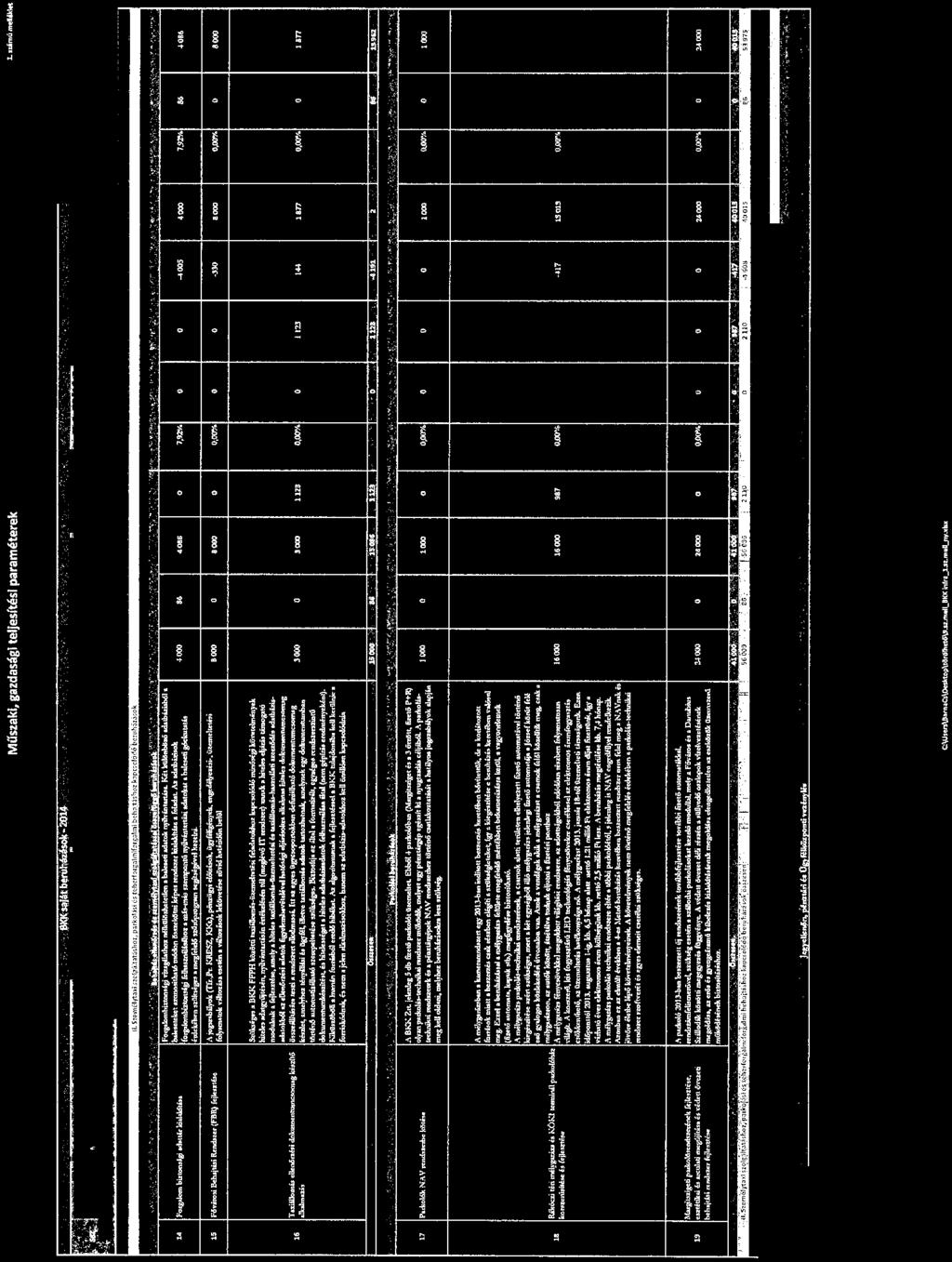 ;; >. ' ~ i- ; 1, ii ; ;,.k, li Xr.1----+---+------- ~ --1---------------+.-r:- 1.~ ~ ~ ~ a o o a.-s- o., ~i--,,~-;-~~-1---..,!.-----+'1 ~:~_ -----~-+-------.,,!~ i.~... ~. -----+--.