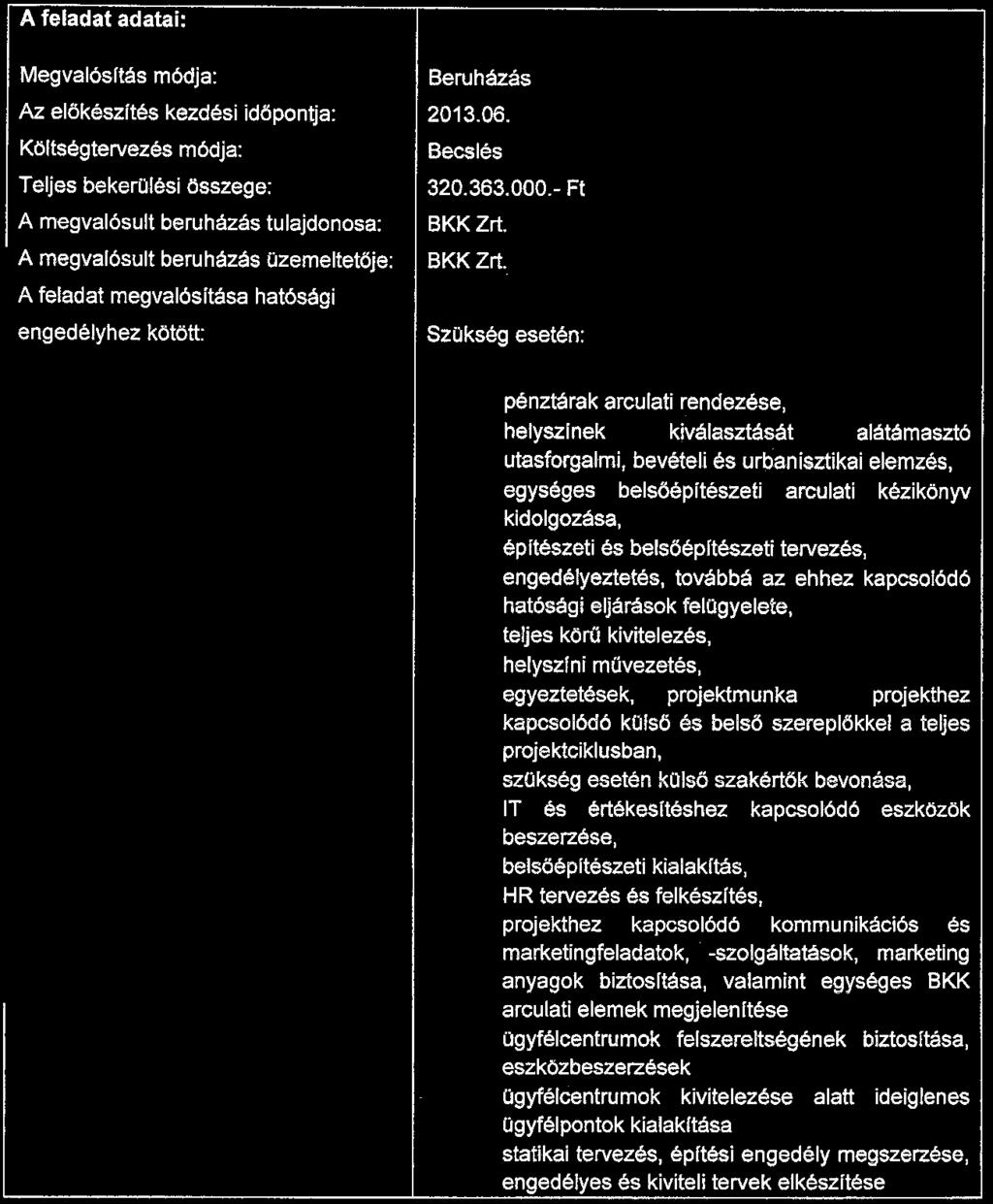 A feladat adatai: Megvalósítás módja: Beruházás Az előkészítés kezdési időpontja: 2013.06. Költségtervezés módja: Becslés Teljes bekerülési összege: 320.363.000.