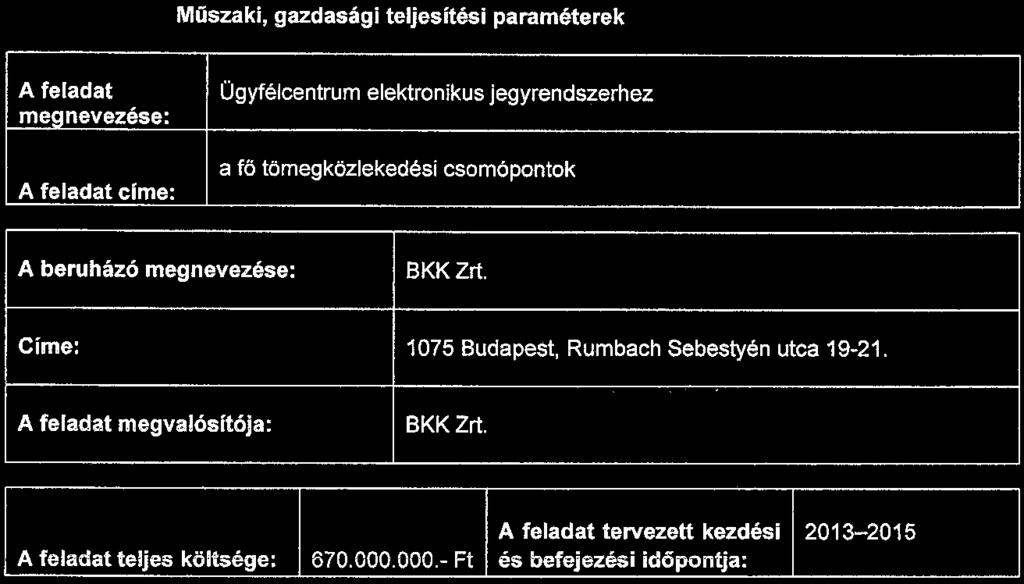 1. számú melléklete Múszaki, gazdasági teljesítési paraméterek A feladat Ügyfélcentrum elektronikus