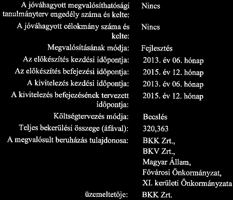 engedélyhez: részben kötött A beruházó/fel újító BKKZrt. megnevezése: címe: 1075 Budapest, Rumbach Sebestyén utca 19-21.