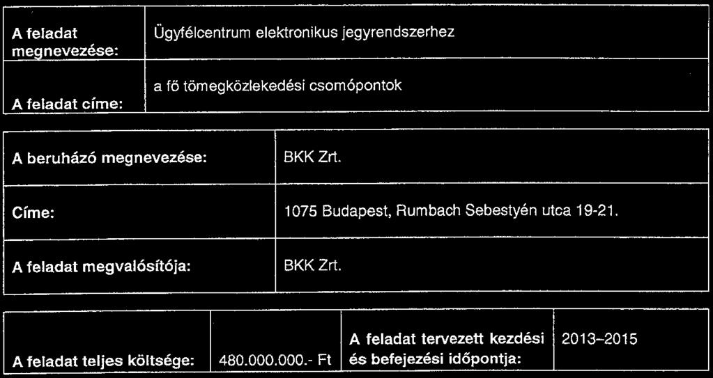 1. számú melléklete Műszaki, gazdasági teljesítési paraméterek A feladat Ügyfélcentrum elektronikus jegyrendszerhez megnevezése: A feladat címe: a fő tömegközlekedési csomópontok A beruházó