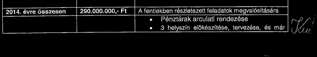 - Ft 2014 292.000.