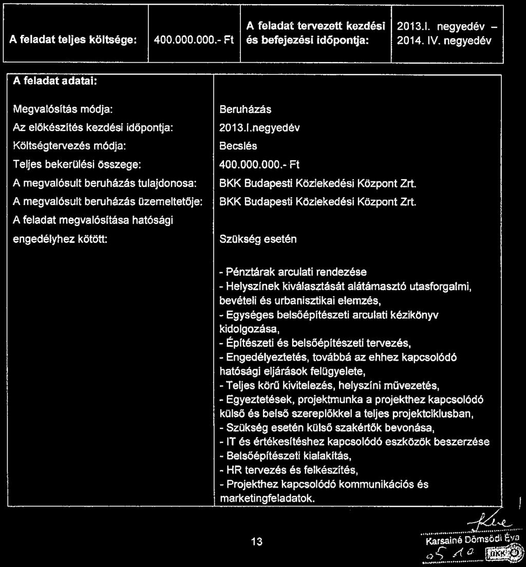 000.000.- Ft és befejezési idópontja: 2014. IV. negyedév A feladat adatai: Megvalósltás módja: Beruházás Az. elökészltés kezdési időpontja : 2013.1.negyedév Költségtervezés módja: Becslés Teljes bekerülési összege: 400.