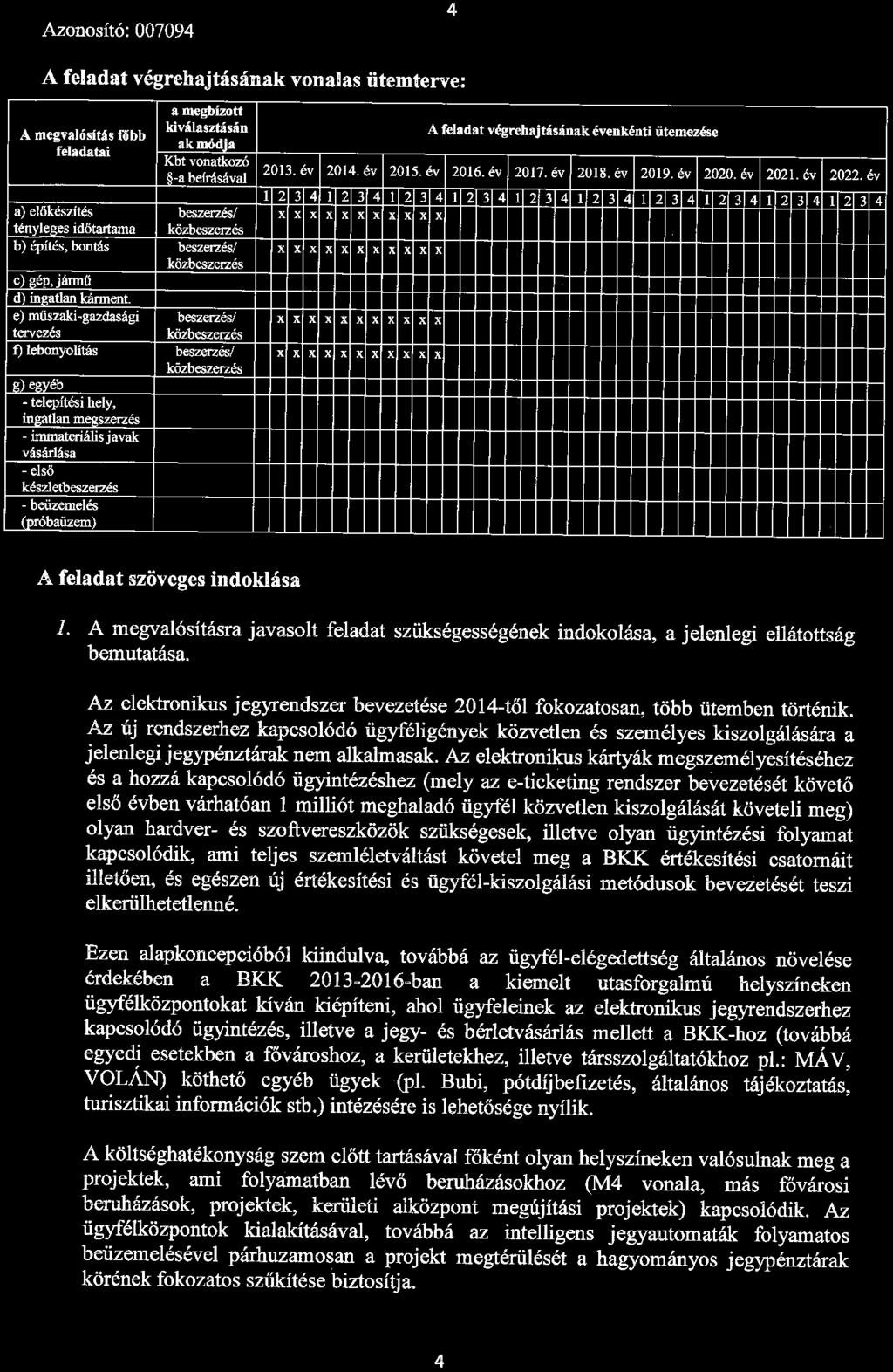 Azonosító: 007094 4 A feladat végrehajtásának vonalas ütemterve: A megvalósltás föbb feladatai amegblzott kiválasztásán A feladat végrehajtásának évenkénti ütemezése akmódia Kbt vonatkozó -a