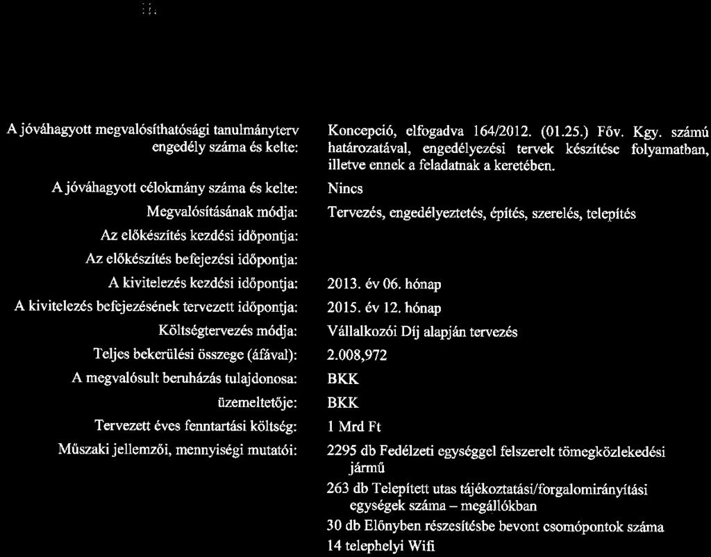 megvalósítása hatósági engedélyhez: részben kötött A beruházó/felújító BKKZrt. megnevezése: címe: 1075 Budapest, Rumbach Sebestyén utca 19-21. A feladat teljes 2.