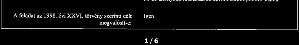 száma és kelte: Megvalósításának módja: Az. előkészítés kezdési időpontja: Koncepció, elfogadva 164/2012. (01.25.) Föv. Kgy.