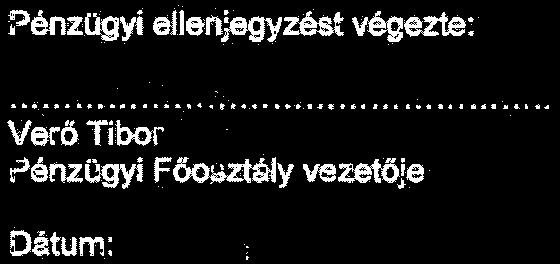 Dátum: Pén20gyi