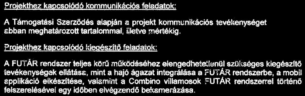 Proje~ kapcso!ód6 kqmmunikáciq fe4adatpk: A Támogatá&i Szerzödés alapján a projekt.kommunikációs tevékeny$éget végez az abban meghetárózott tartalommal, i~fetye mértékig. Pr-Oiekttjg.