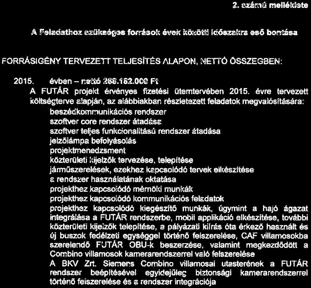 FORRA8'GtNY.. TERVEZETTTELJESíTtS ALAPON, NEITÓ 0. SSZEGBEN:. ' '.. 2015. évben- n:eii:ó 268.i&:l.OOO F~ A FUTÁR projekt érvényes fizetési Otemtervében 2015.