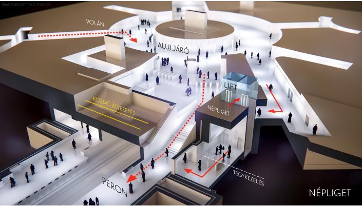 Jövőbeni gyorsvasúti fejlesztések Az M1-es metró felújítását európai uniós forrásból tervezzük, a legtöbb