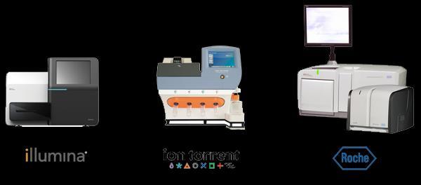Újgenerációs szekvenálások (Next-generation sequencing-ngs) Az újgenerációs szekvenálások alkalmazása során a növényi minta teljes DNS, RNS, illetve kis RNS állományának meghatározzák a nukleotid