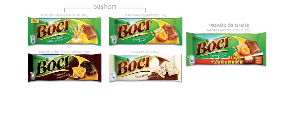 BOCI -