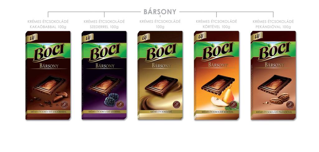 BOCI -