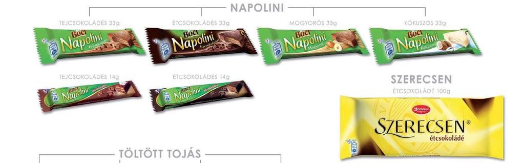 NAPOLINI