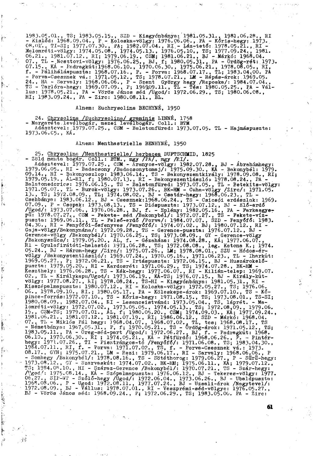 1983.05.01., TS; 1983.05.15., SZD - Kisgyónbányas 1981.05.31., 1981.06.28., EI - Kislőd: 1968,09.04., P - Koloska-völgy: Í976.06.06.,.PA - Kőris-hegy:.1973. 08.01'., TI-SI; 1977-07.30., PA; 1982.