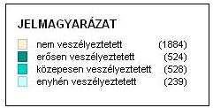 com/wp-content/uploads/2011/11/proraaba%c3%a1rv%c3%adzel%c5%91re-