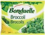VAGY BURGONYAKARIKA 1 kg AUCHAN