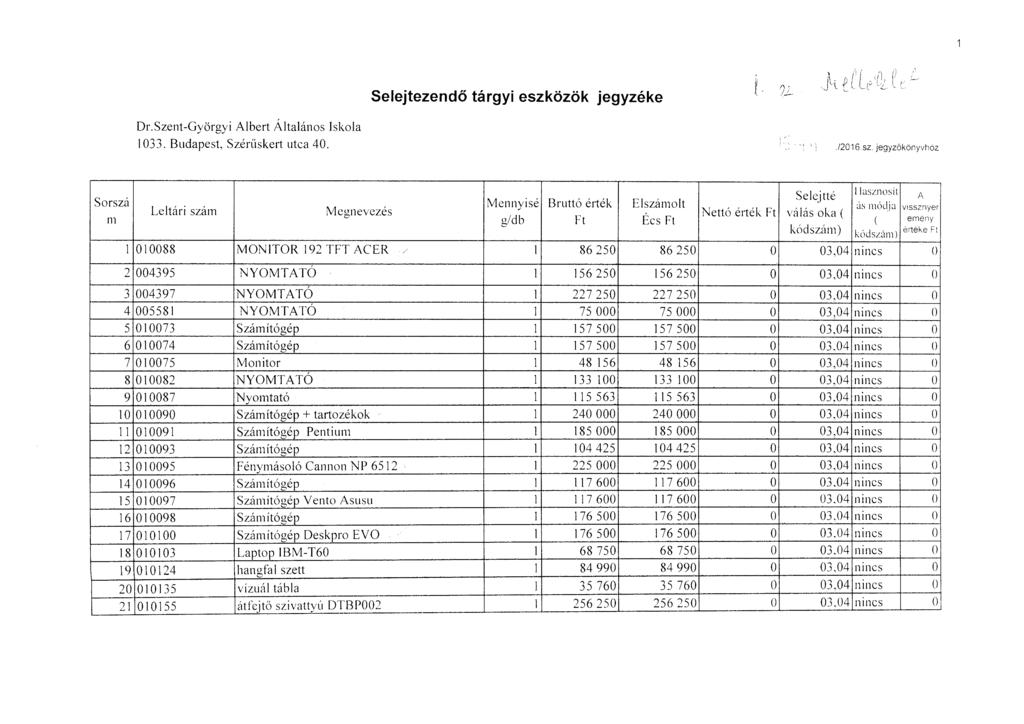 Selejtezendő tárgyi eszk