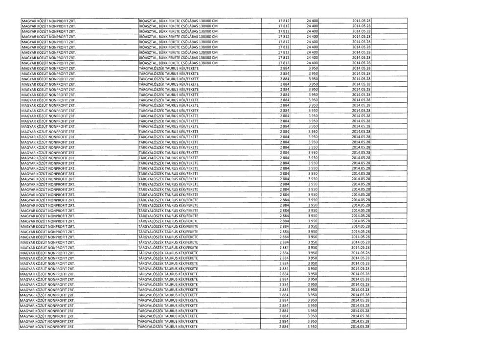 MAGYAR KÖZÚT NONPROFIT ZRT. ÍRÓASZTAL, BÜKK FEKETE CS Ő LÁBAS 138X80 CM 17 812 24 400 2014.05.2 8 MAGYAR KÖZÚT NONPROFIT ZRT. ÍRÓASZTAL, BÜKK FEKETE CS Ő LÁBAS 138X80 CM 17 812 24 400 2014.05.2 8 MAGYAR KÖZÚT NONPROFIT ZRT. ÍRÓASZTAL, BÜKK FEKETE CS Ő LÁBAS 138X80 CM 17 812 24 400 2014.05.2 8 MAGYAR KÖZÚT NONPROFIT ZRT. ÍRÓASZTAL, BÜKK FEKETE CS Ő LÁBAS 138X80 CM 17 812 24 400 2014.05.2 8 MAGYAR KÖZÚT NONPROFIT ZRT. ÍRÓASZTAL, BÜKK FEKETE CS Ő LÁBAS 138X80 CM 17 812 24 400 2014.05.2 8 MAGYAR KÖZÚT NONPROFIT ZRT. ÍRÓASZTAL, BÜKK FEKETE CS Ő LÁBAS 138X80 CM 17 812 24 400 2014.05.2 8 MAGYAR KÖZÚT NONPROFIT ZRT. ÍRÓASZTAL, BÜKK FEKETE CS Ő LÁBAS 138X80 CM 17 812 24 400 2014.05.2 8 MAGYAR KÖZÚT NONPROFIT ZRT. ÍRÓASZTAL, BÜKK FEKETE CS Ő LÁBAS 138X80 CM 17 812 24 400 2014.05.2 8 MAGYAR KÖZÚT NONPROFIT ZRT. ÍRÓASZTAL, BÜKK FEKETE CS Ő LÁBAS 138X80 CM 17 812 24 400 2014.05.2 8 MAGYAR KÖZÚT NONPROFIT ZRT. TÁRGYALÓSZÉK TAURUS KÉK/FEKETE 2 884 3 950 2014.