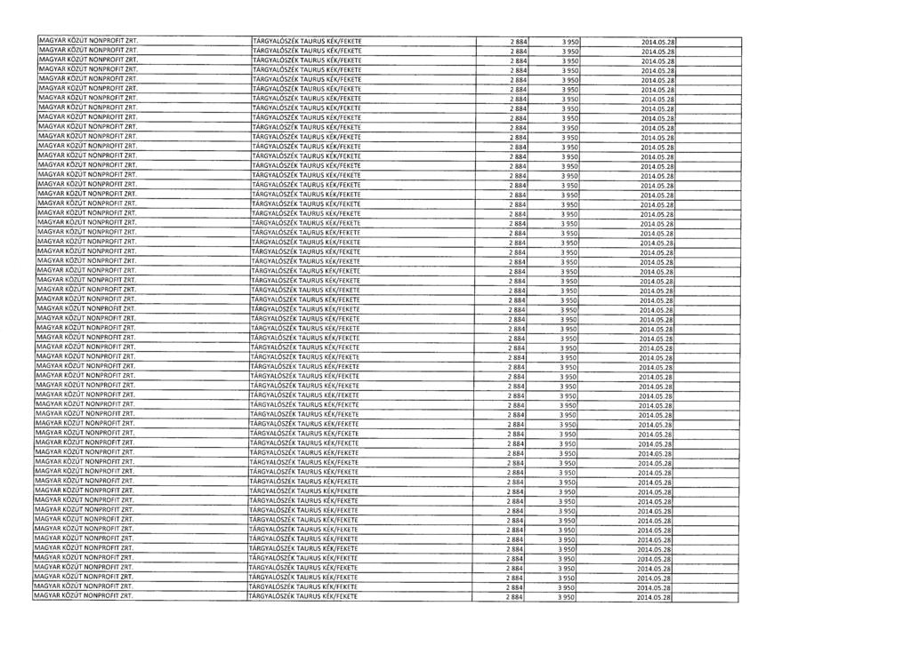 MAGYAR KÖZÚT NONPROFIT ZRT. TÁRGYALÓSZÉK TAURUS KÉK/FEKETE 2 884 3 950 2014.05.2 8 MAGYAR KÖZÚT NONPROFIT ZRT. TÁRGYALÓSZÉK TAURUS KÉK/FEKETE 2 884 3 950 2014.05.2 8 MAGYAR KÖZÚT NONPROFIT ZRT. TÁRGYALÓSZÉK TAURUS KÉK/FEKETE 2 884 3 950 2014.05.2 8 MAGYAR KÖZÚT NONPROFIT ZRT. TÁRGYALÓSZÉK TAURUS KÉK/FEKETE 2 884 3 950 2014.05.2 8 MAGYAR KÖZÚT NONPROFIT ZRT. TÁRGYALÓSZÉK TAURUS KÉK/FEKETE 2 884 3 950, 2014.