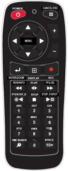 3. Távirányító POWER CANCEL/ESC + BUTTON MENU - BUTTON DISPLY MODE ENTER/ZOOM RECORD PLAY REWIND/INFO STOP