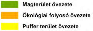 (1) Az országos ökológiai hálózat övezetben csak olyan kiemelt térségi és megyei területfelhasználási kategória, illetve olyan övezet