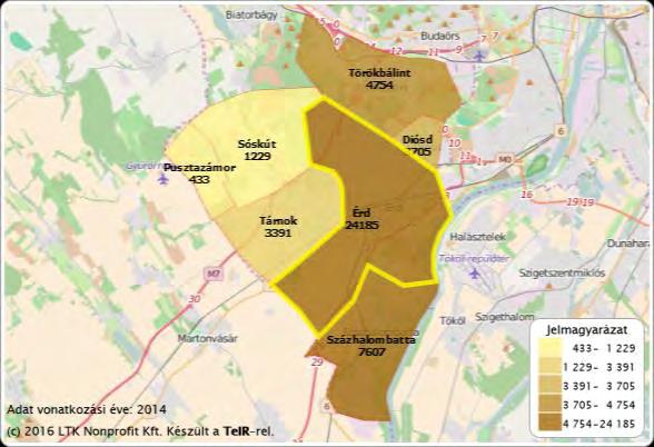 Már a 2008-as IVS utalt arra, hogy a 2000-es évek elején országos viszonylatban is magas volt Törökbálinton a lakásépítési kedv, amelyet a 2008/2009-es válság kedvezőtlenül befolyásolt.