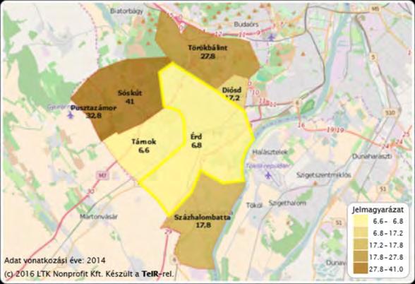 Törökbálinton 2014-ben 653 óvodai férőhely volt, ami a járásban a harmadik legnagyobb szám Érd (1.976) és Százhalombatta (845) után.